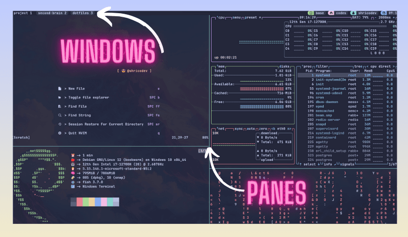 Terminal Multiplexer - Tmux